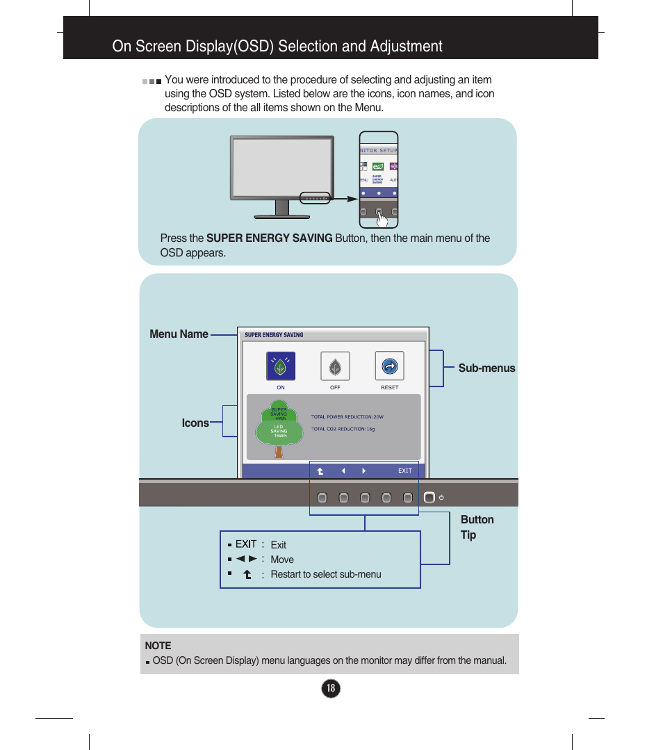 Super energy saving, On screen display(osd) selection and adjustment | LG E2211T-BN User Manual | Page 19 / 33