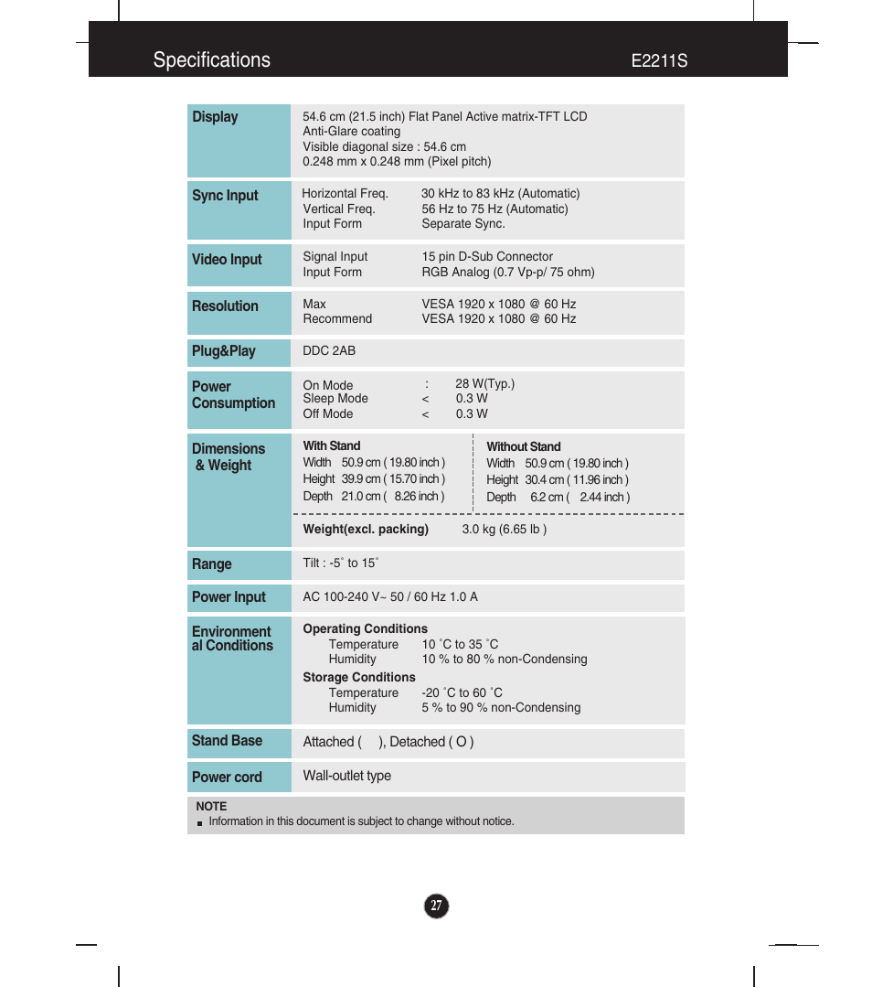 E2211s, Specifications | LG E2211T-BN User Manual | Page 28 / 33