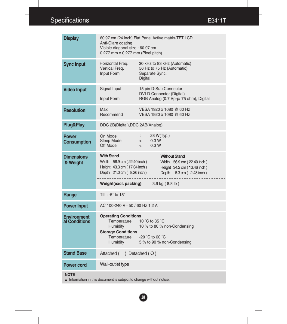 E2411t, Specifications | LG E2211T-BN User Manual | Page 29 / 33
