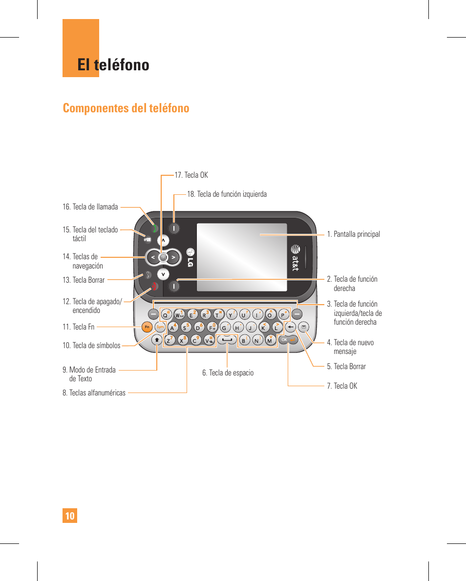 El teléfono, Componentes del teléfono | LG GT365GO User Manual | Page 114 / 202