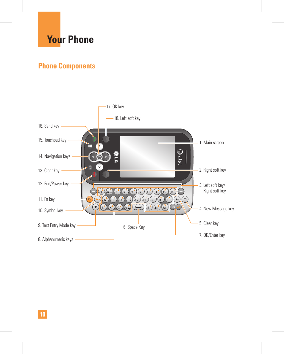 Your phone, Phone components | LG GT365GO User Manual | Page 14 / 202