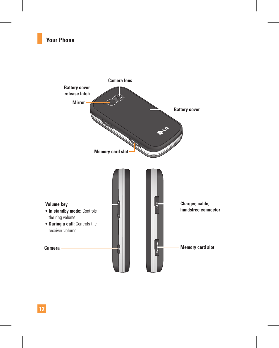 LG GT365GO User Manual | Page 16 / 202