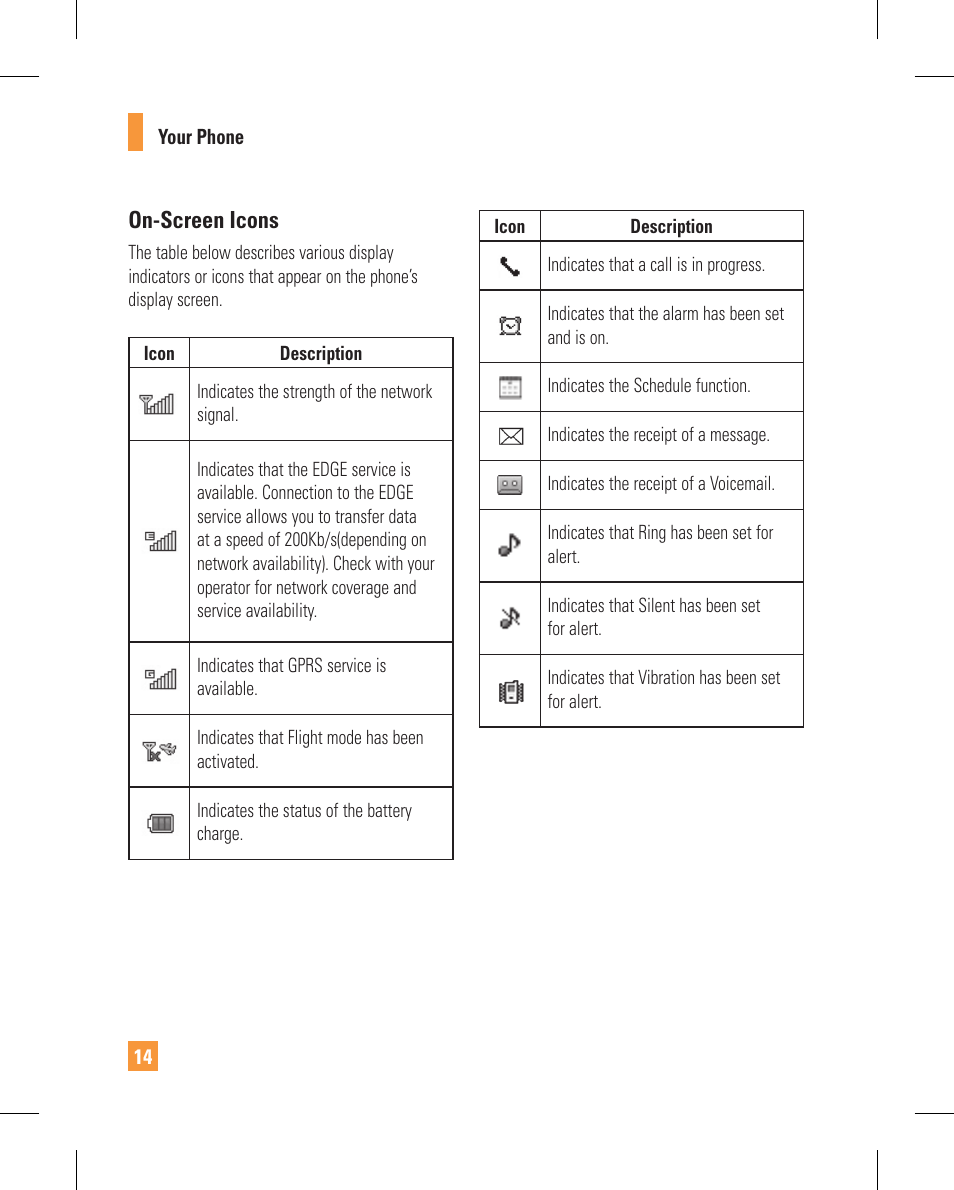 On-screen icons | LG GT365GO User Manual | Page 18 / 202