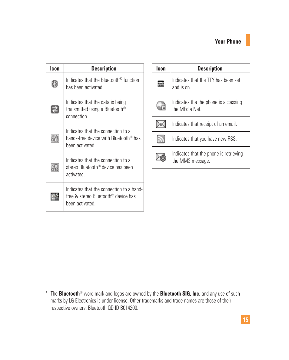 LG GT365GO User Manual | Page 19 / 202