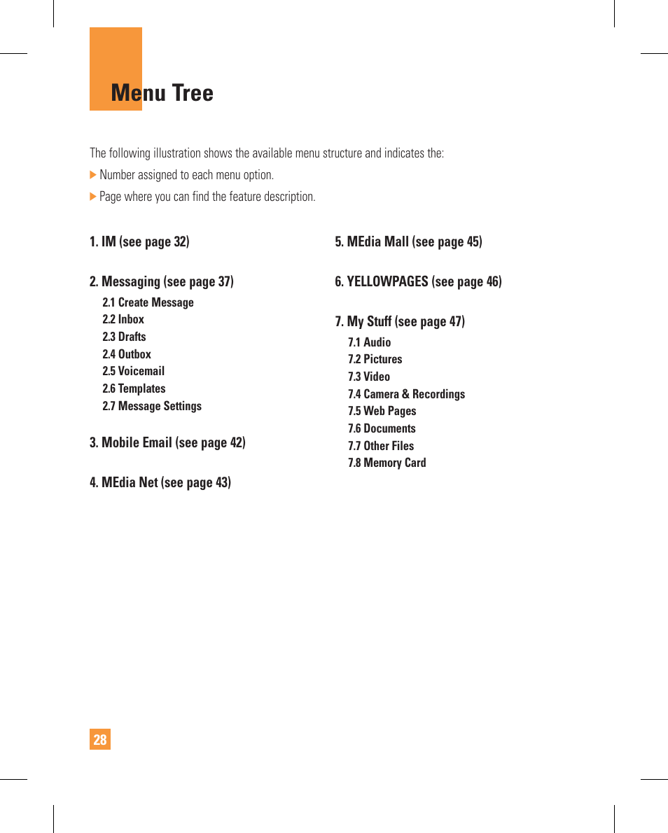 Menu tree | LG GT365GO User Manual | Page 32 / 202