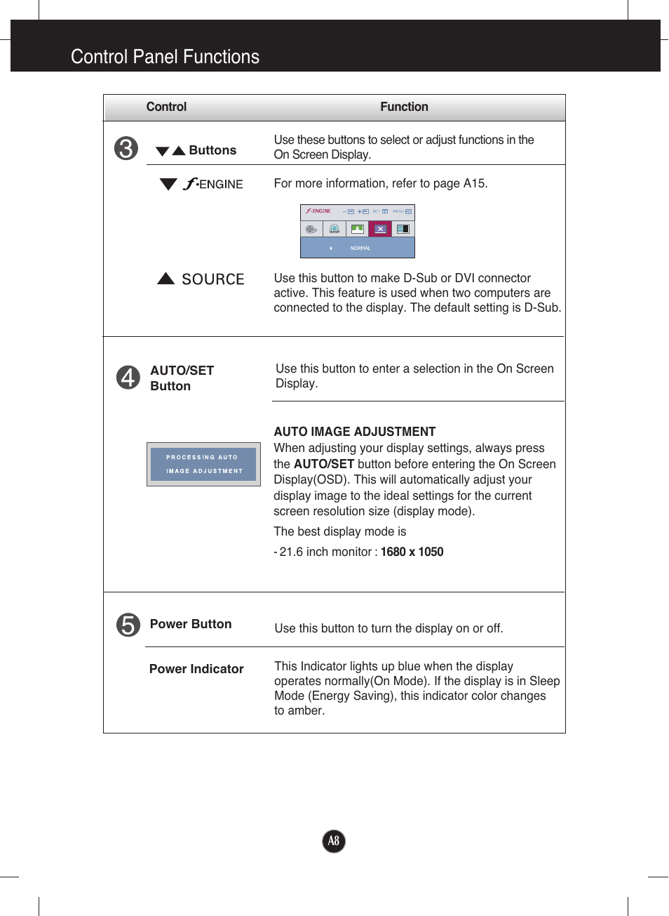 Control panel functions | LG W2241T-PF User Manual | Page 9 / 23