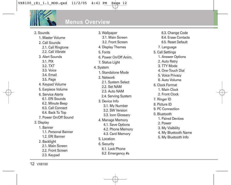 Menus overview | LG VX8100 User Manual | Page 13 / 102