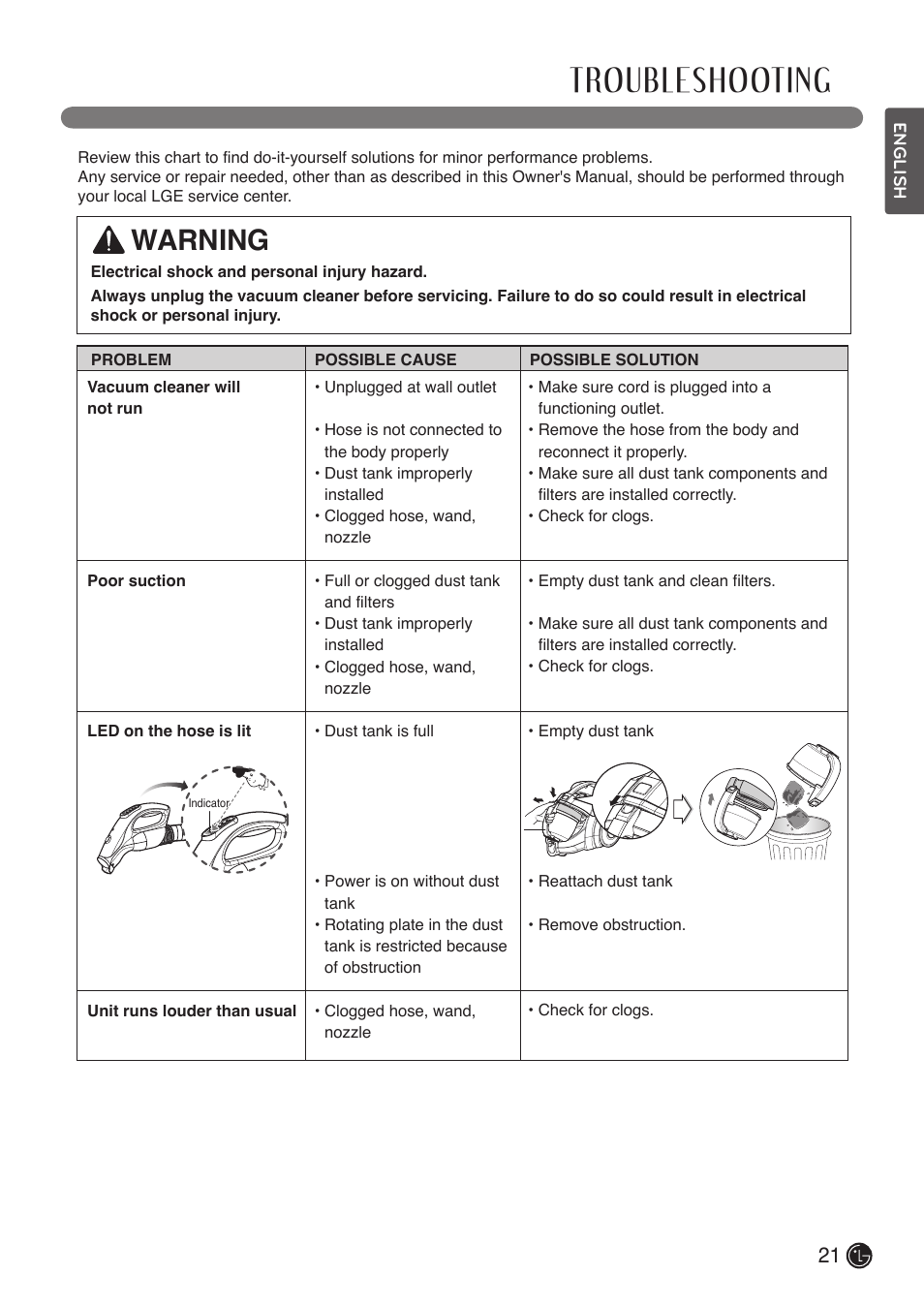 Troubleshooting, Warning | LG LCV900B User Manual | Page 21 / 67
