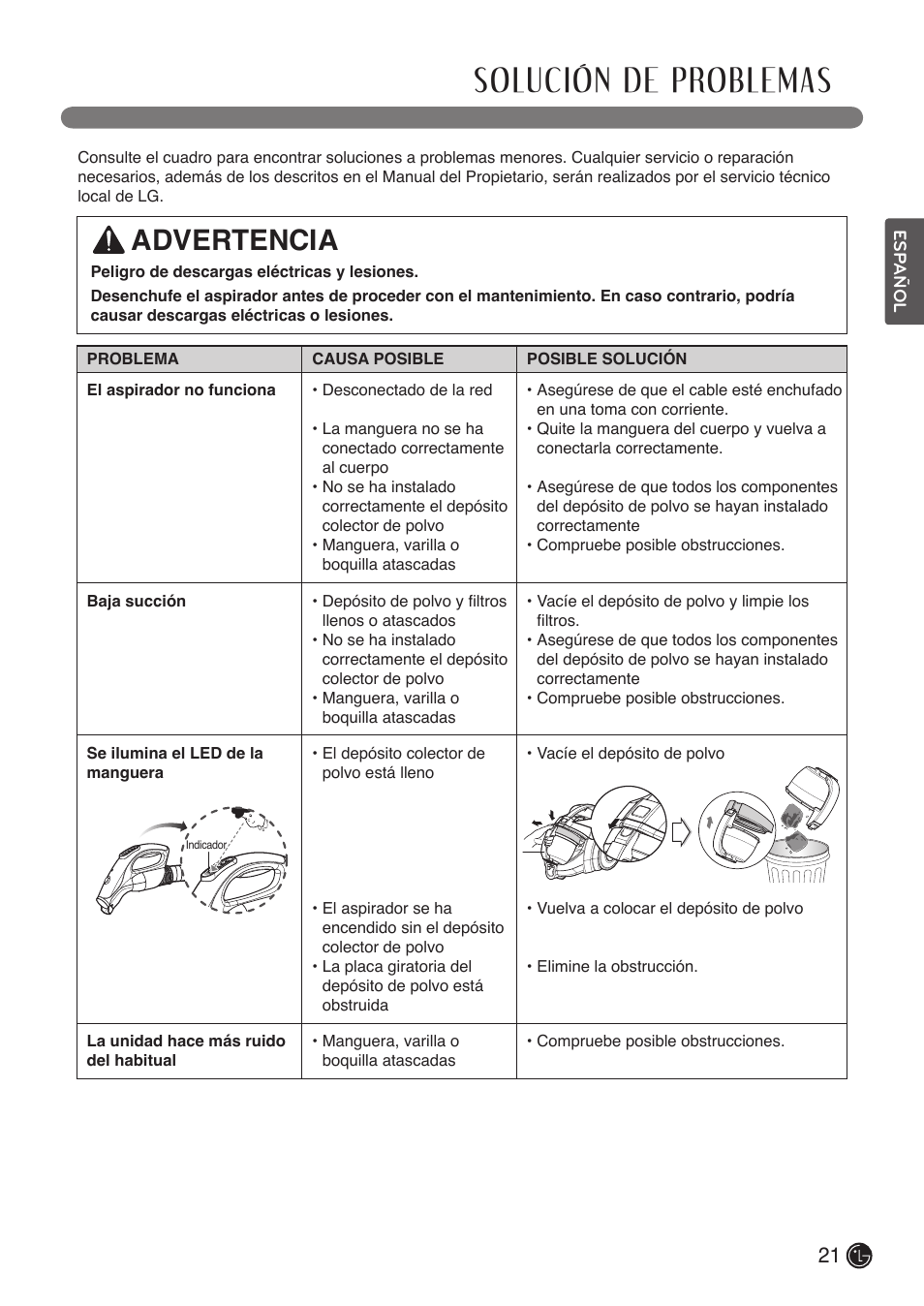 Solución de problemas, Advertencia | LG LCV900B User Manual | Page 43 / 67