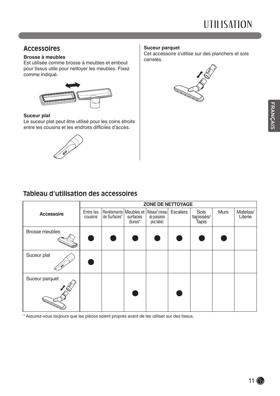 Utilisation, Accessoires, Tableau d’utilisation des accessoires | LG LCV900B User Manual | Page 55 / 67