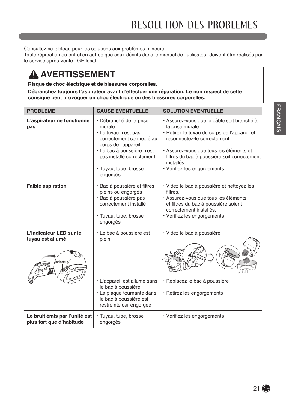 Resolution des problemes, Avertissement | LG LCV900B User Manual | Page 65 / 67