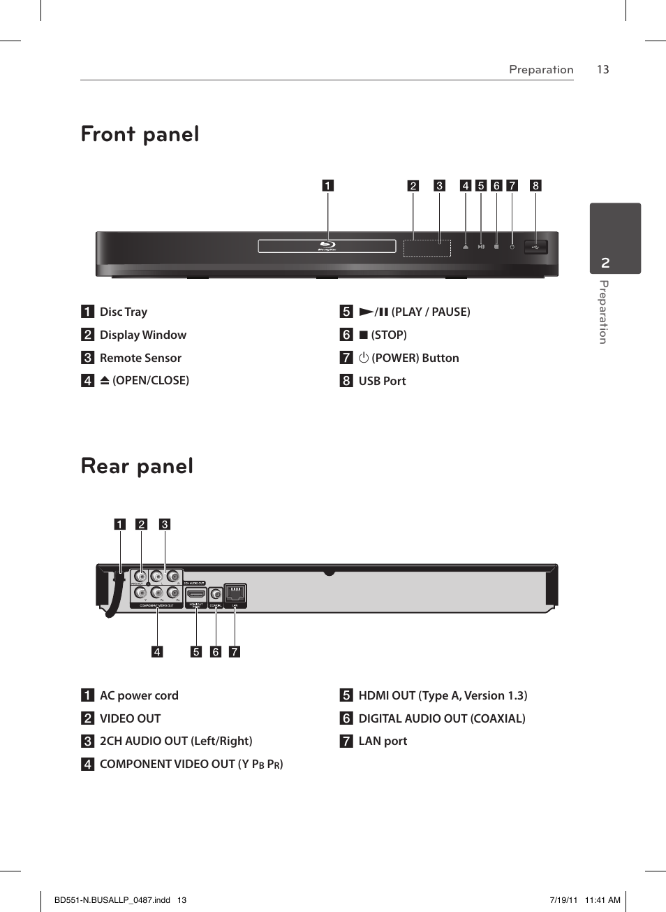 Front panel rear panel | LG BD611 User Manual | Page 13 / 64