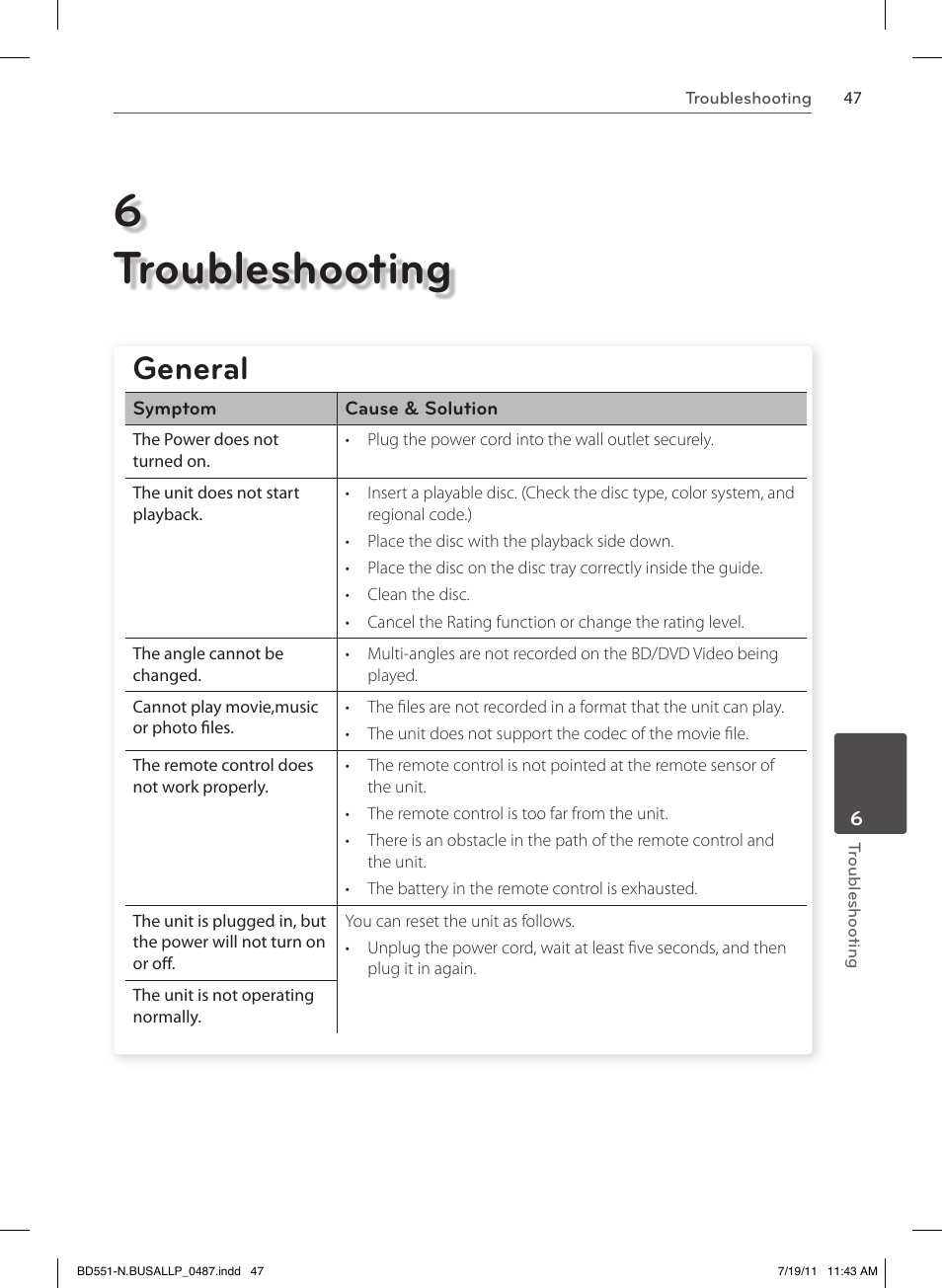 6troubleshooting, General | LG BD611 User Manual | Page 47 / 64