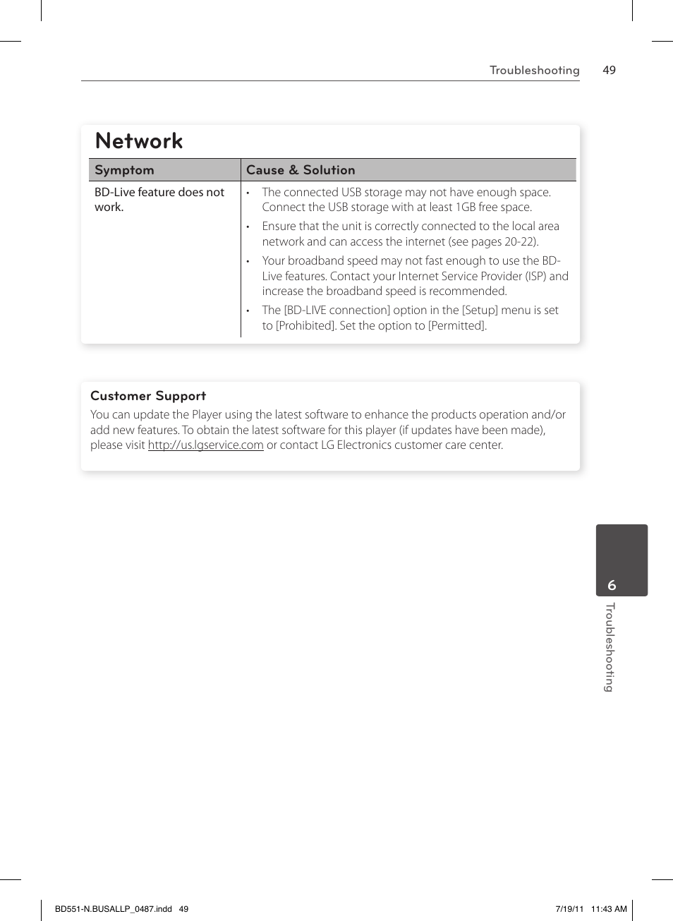 Network | LG BD611 User Manual | Page 49 / 64