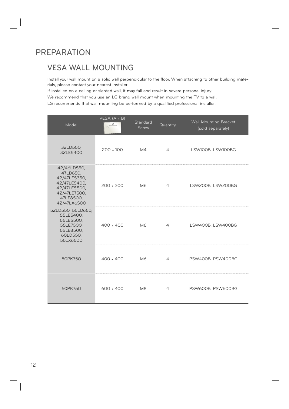 Preparation, Vesa wall mounting | LG 55LE5400 User Manual | Page 12 / 39
