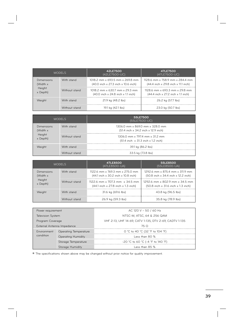 LG 55LE5400 User Manual | Page 39 / 39