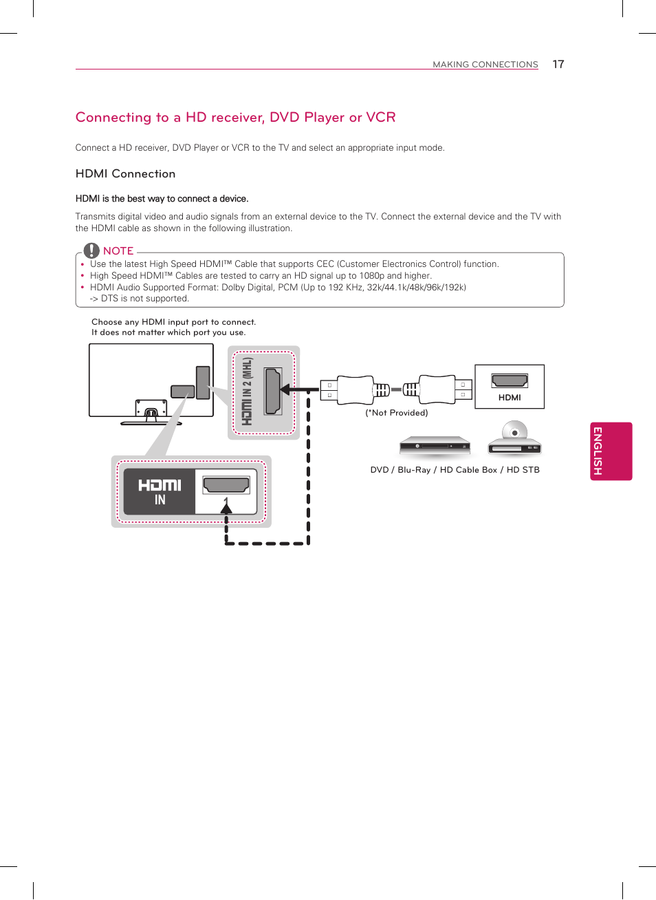 Connecting to a hd receiver, dvd player or vcr, Hdmi connection | LG 32LN530B User Manual | Page 17 / 32