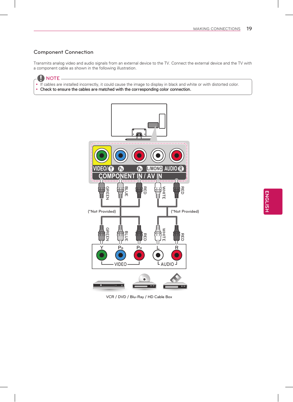 Component in / av in, Video, Yr audio | Component connection | LG 32LN530B User Manual | Page 19 / 32