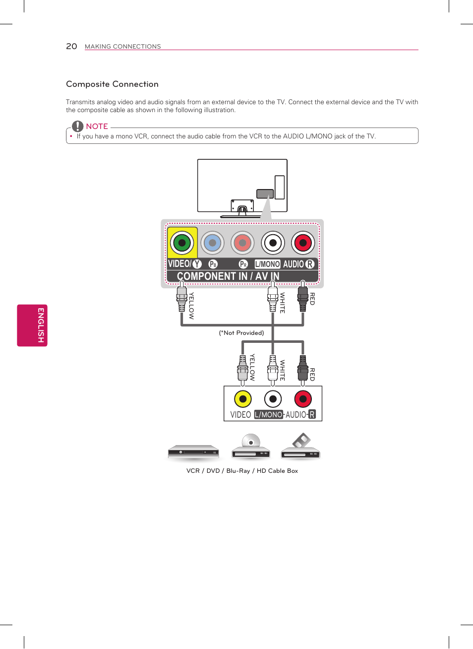 Component in / av in, Video, Yr audio | Video r audio | LG 32LN530B User Manual | Page 20 / 32