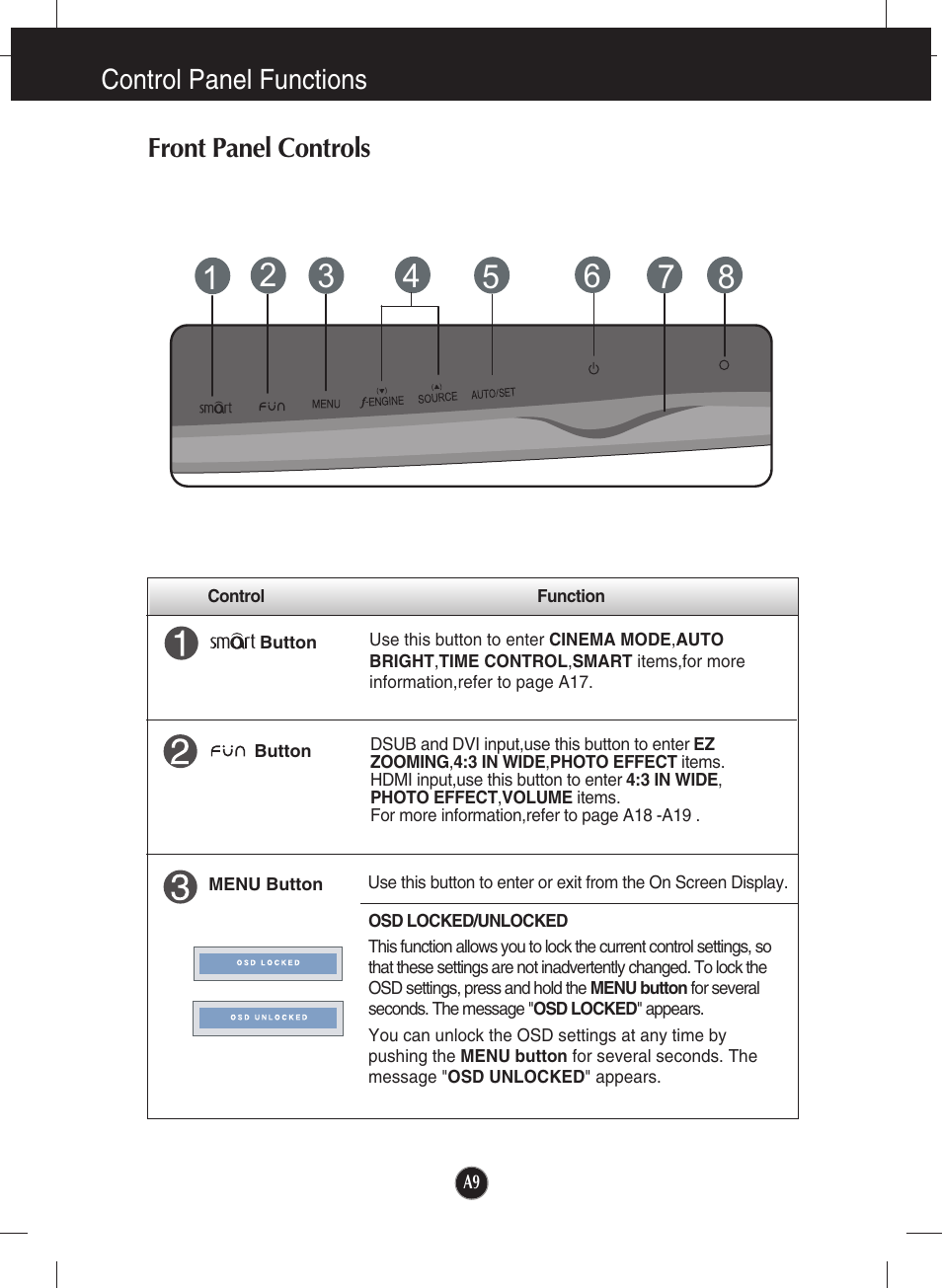 Control panel functions, Front panel controls | LG W2253VP-PF User Manual | Page 10 / 29