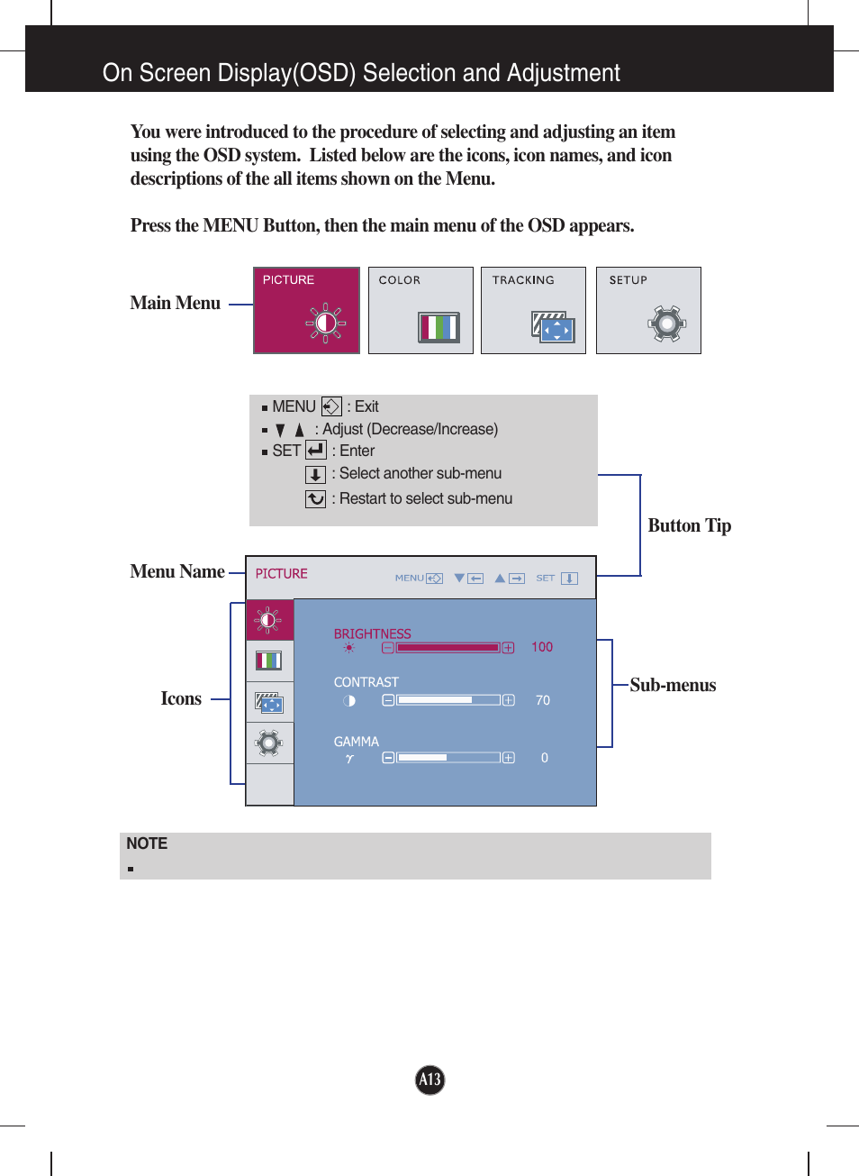 On screen display(osd) selection and adjustment | LG W2253VP-PF User Manual | Page 14 / 29