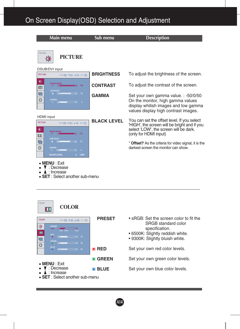 Picture, Color, On screen display(osd) selection and adjustment | LG W2253VP-PF User Manual | Page 15 / 29