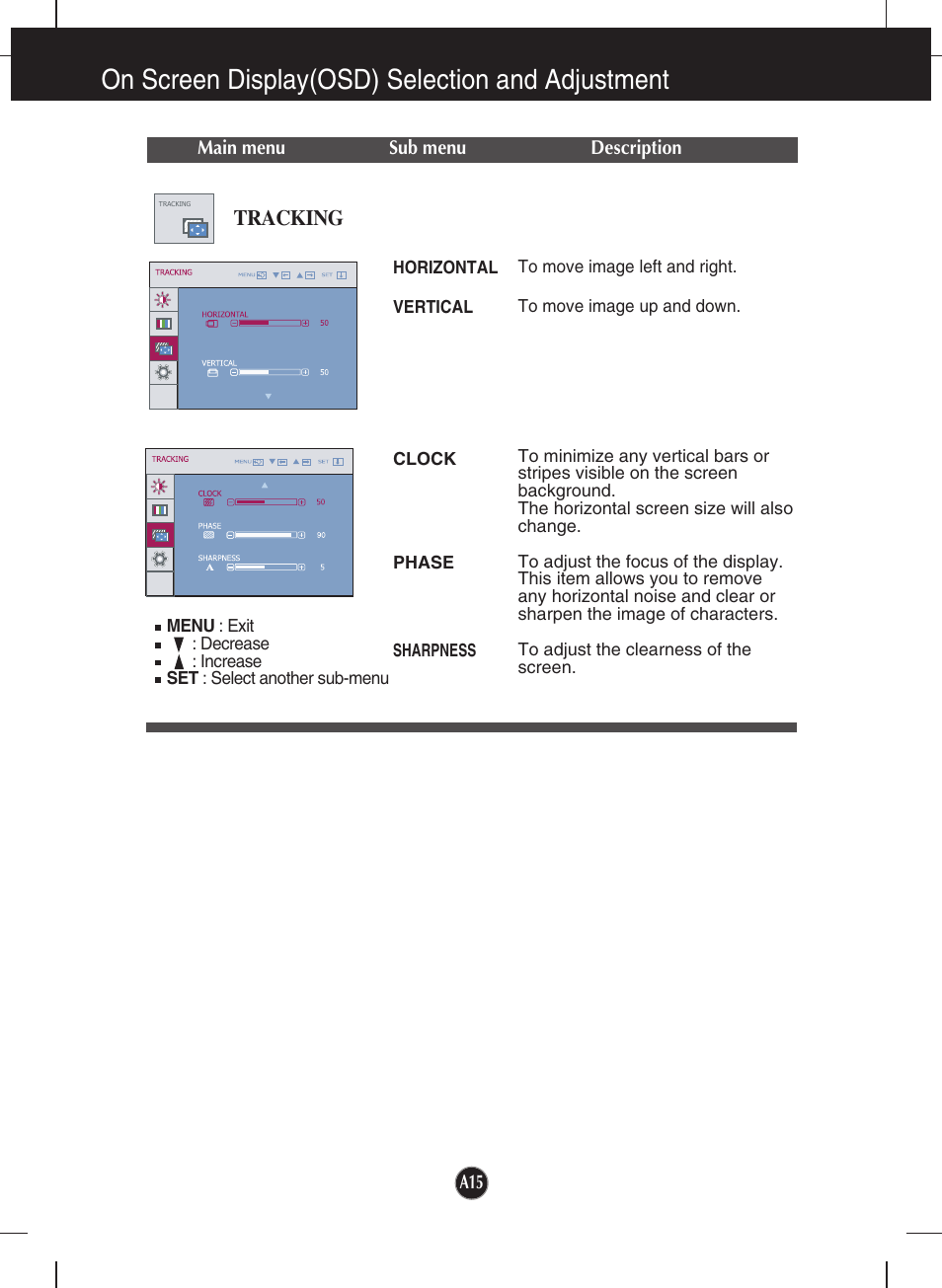 Tracking, On screen display(osd) selection and adjustment | LG W2253VP-PF User Manual | Page 16 / 29