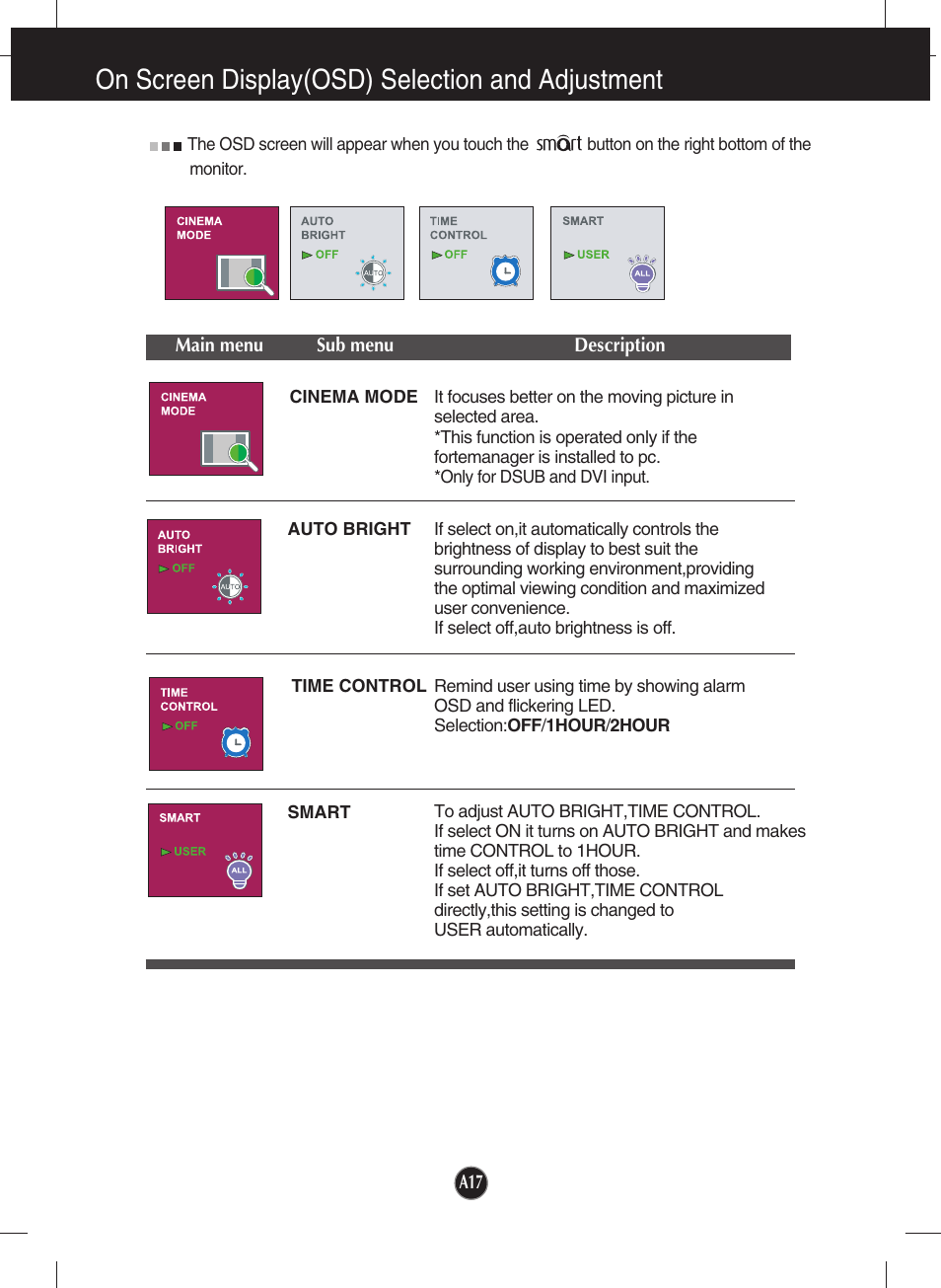 Cinema mode, Auto bright, Time control | Smart, On screen display(osd) selection and adjustment | LG W2253VP-PF User Manual | Page 18 / 29