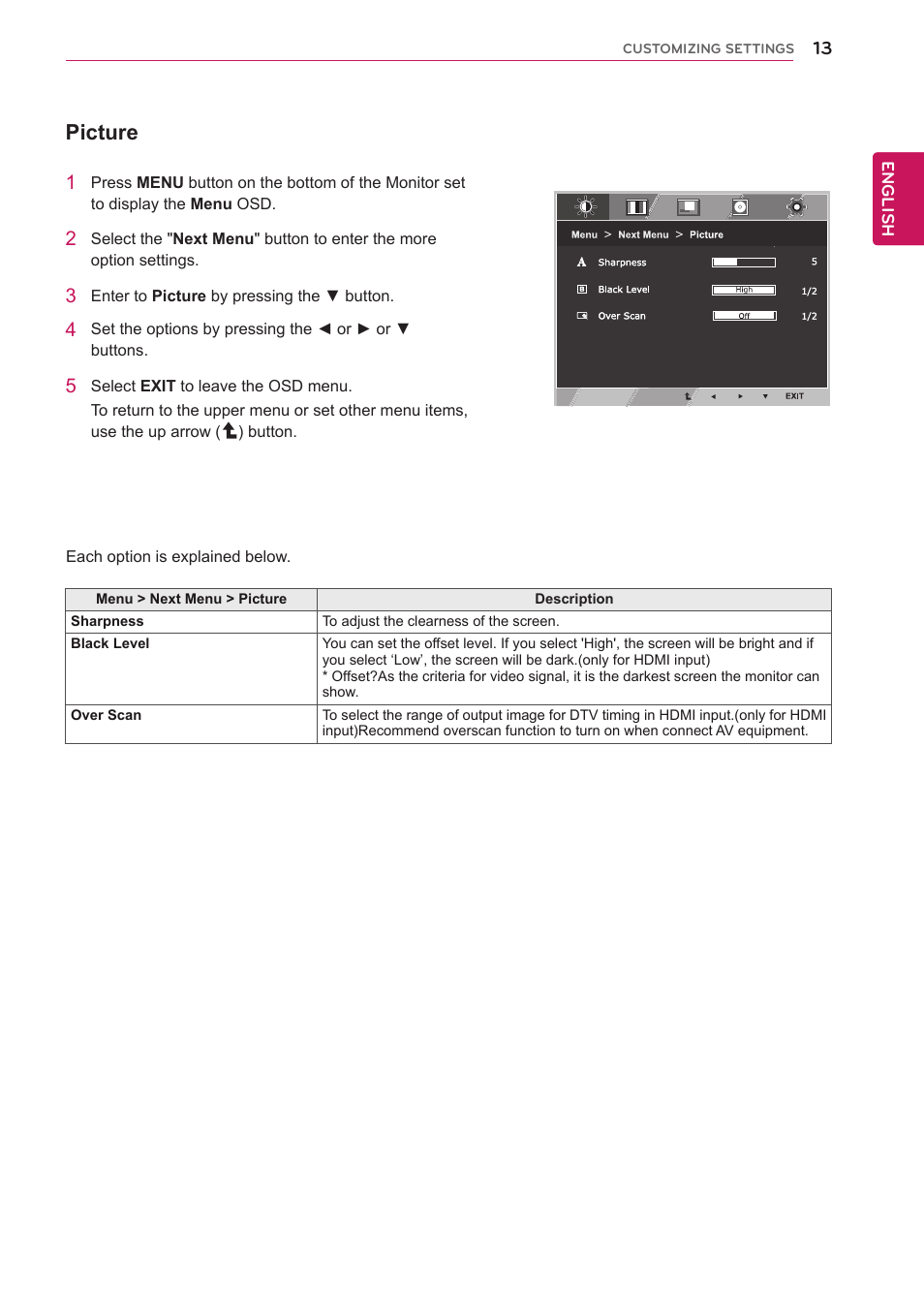 Picture | LG 27MP65HQ-P User Manual | Page 13 / 29