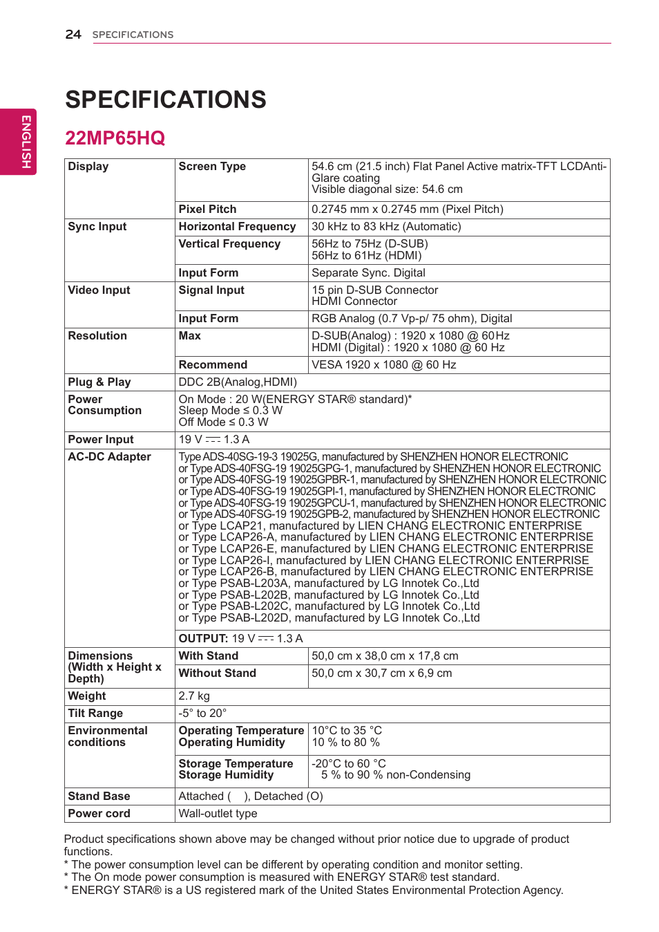 Specifications, 22mp65hq, 24 22mp65hq | LG 27MP65HQ-P User Manual | Page 24 / 29