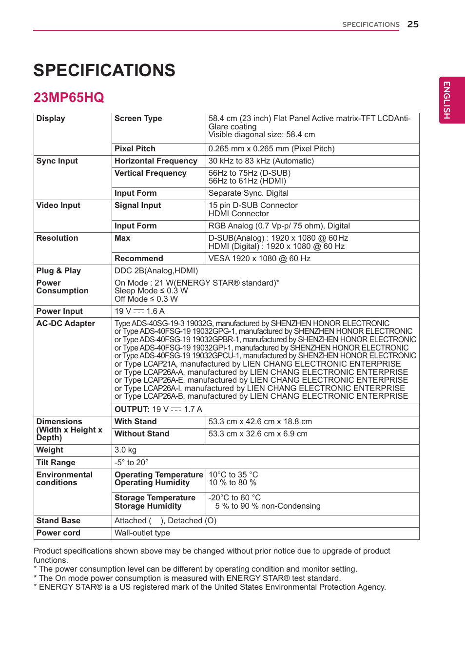 23mp65hq, 25 23mp65hq, Specifications | LG 27MP65HQ-P User Manual | Page 25 / 29