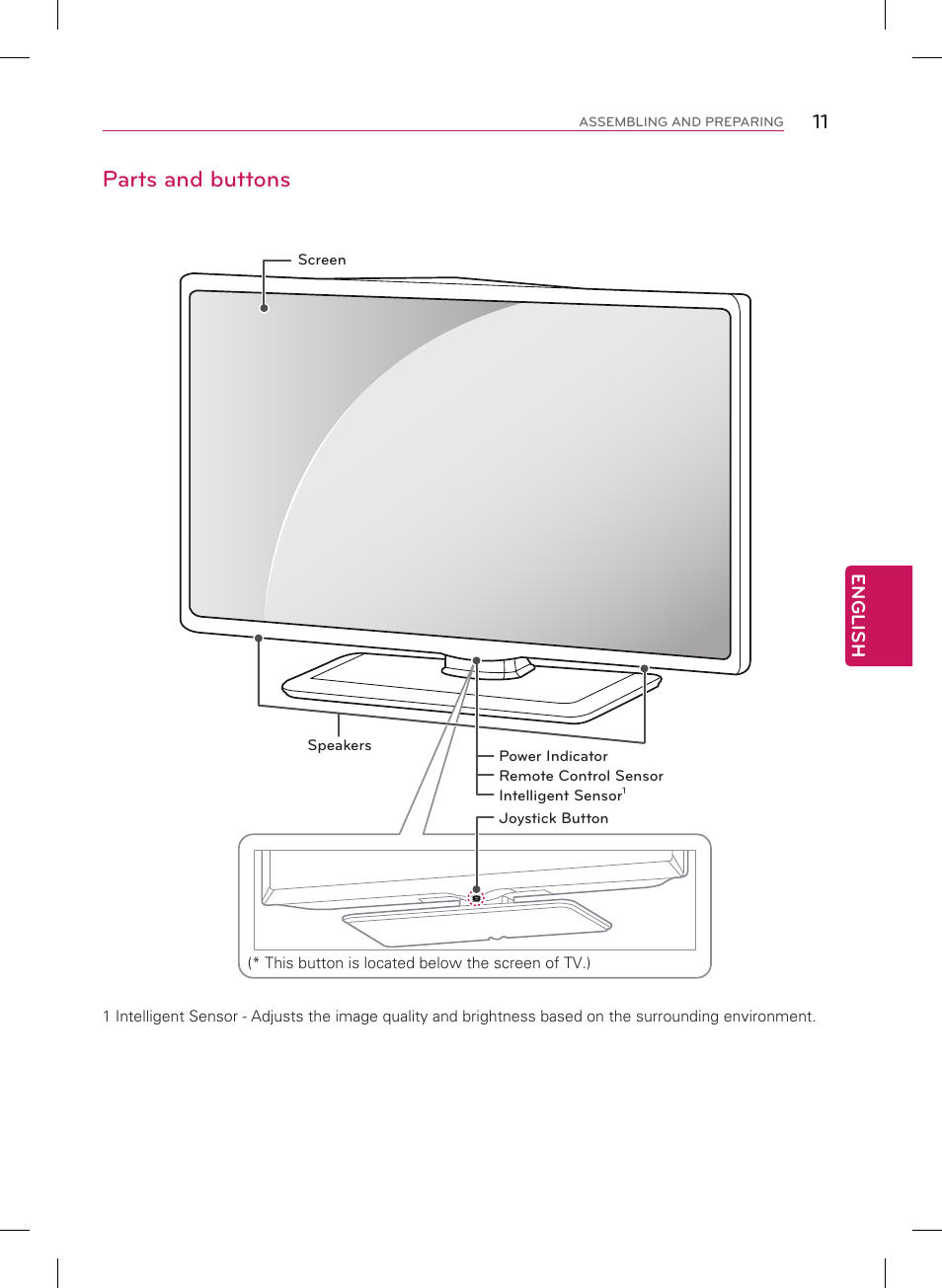 Parts and buttons | LG 42LN5200 User Manual | Page 11 / 48