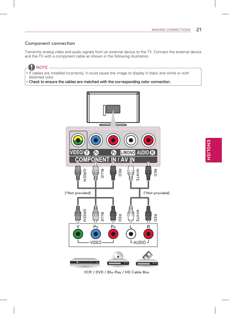 Component in / av in, Video, Yr audio | LG 42LN5200 User Manual | Page 21 / 48