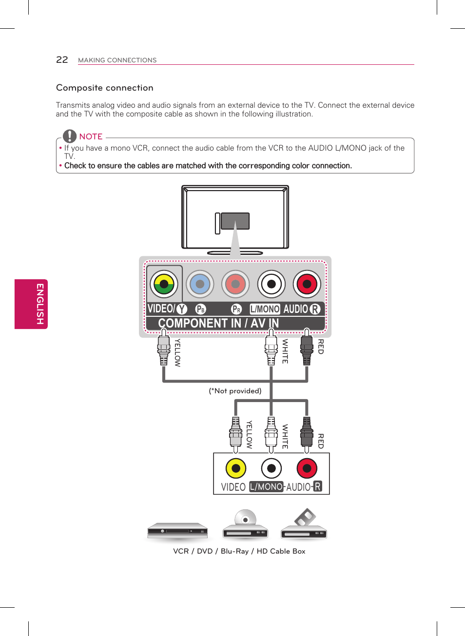 Component in / av in, Video, Yr audio | Video r audio | LG 42LN5200 User Manual | Page 22 / 48