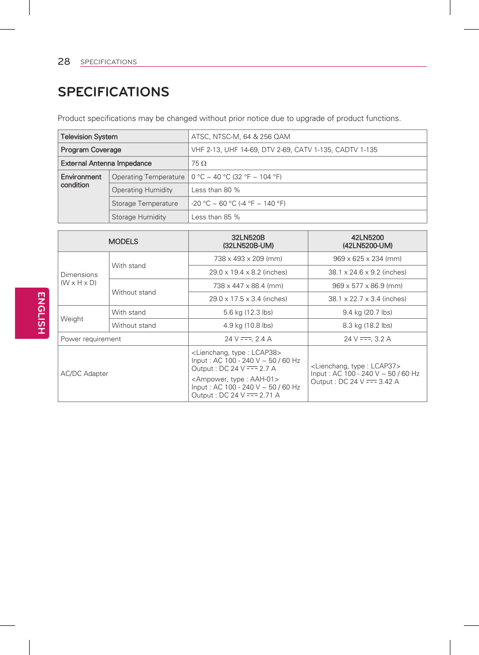 Specifications, English 28 | LG 42LN5200 User Manual | Page 28 / 48