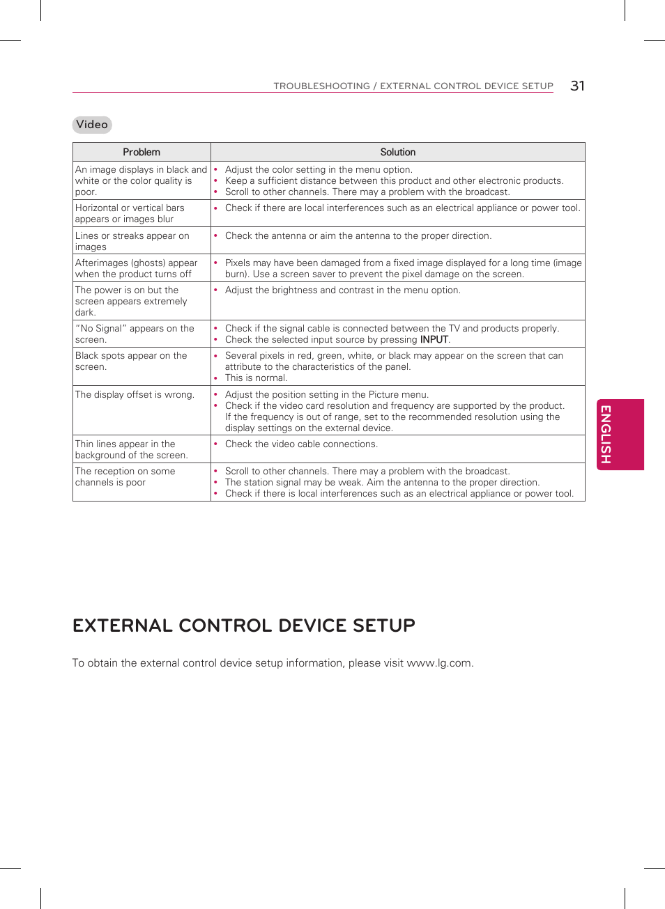 External control device setup, English, Video | LG 42LN5200 User Manual | Page 31 / 48