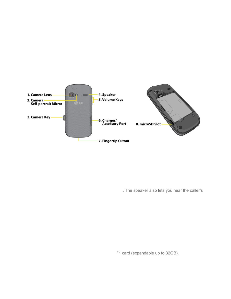LG LGLN272S User Manual | Page 16 / 112