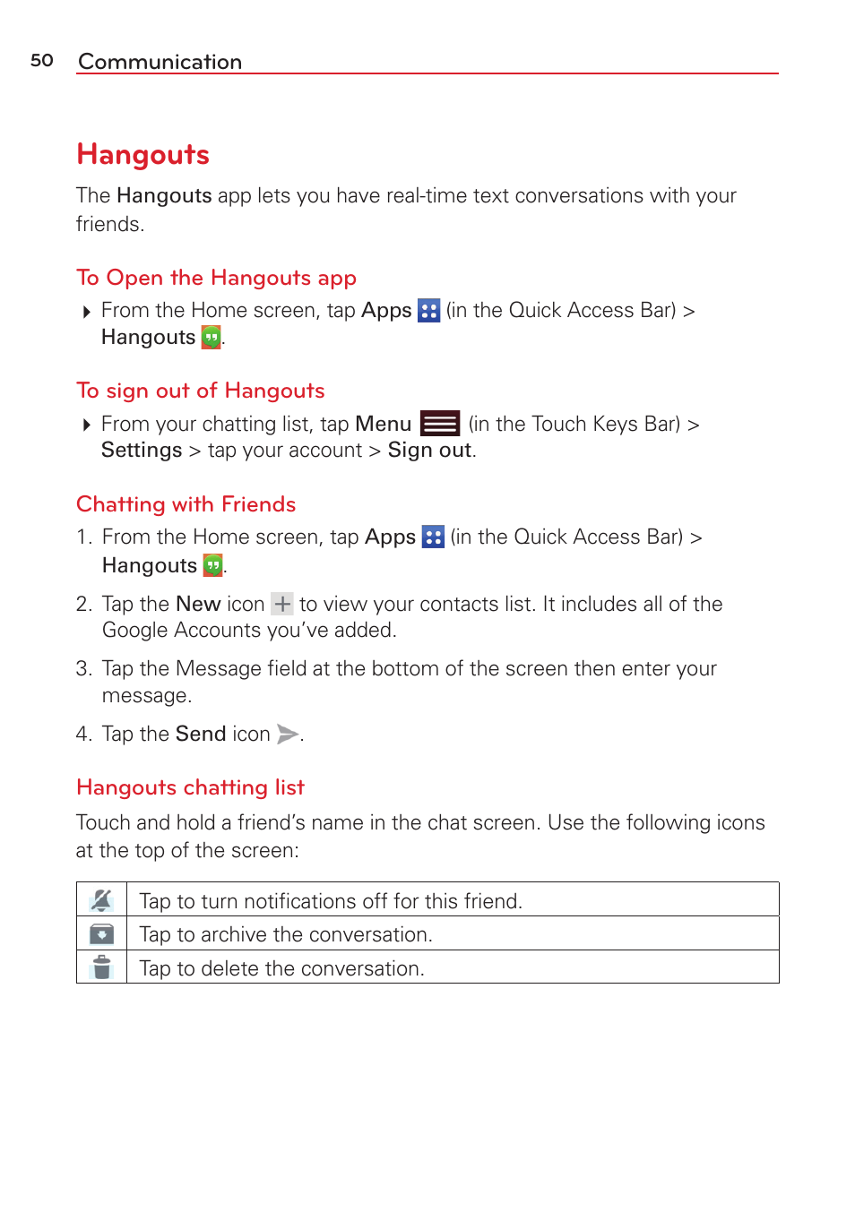 Hangouts | LG LGVK810 User Manual | Page 52 / 142