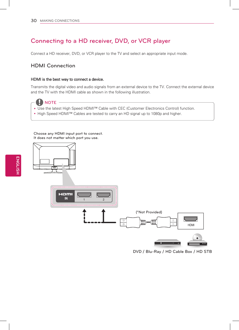 Connecting to a hd receiver, dvd, or vcr player, Hdmi connection | LG 32CS460 User Manual | Page 30 / 44