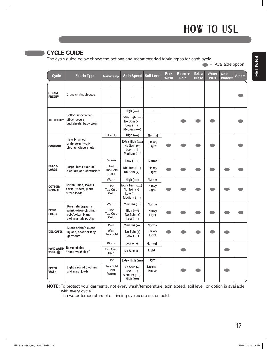 H o w to u s e, Cycle guide, English | LG WM2450HRA User Manual | Page 17 / 72