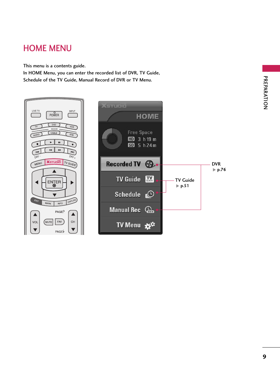 Home menu, Prep ar a tion | LG 60PB4D User Manual | Page 10 / 152