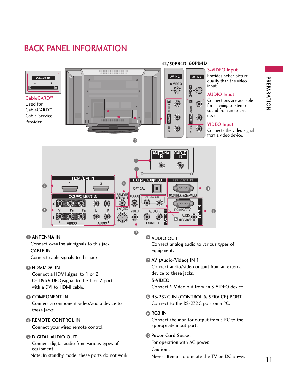 Back panel information, Prep ar a tion | LG 60PB4D User Manual | Page 12 / 152