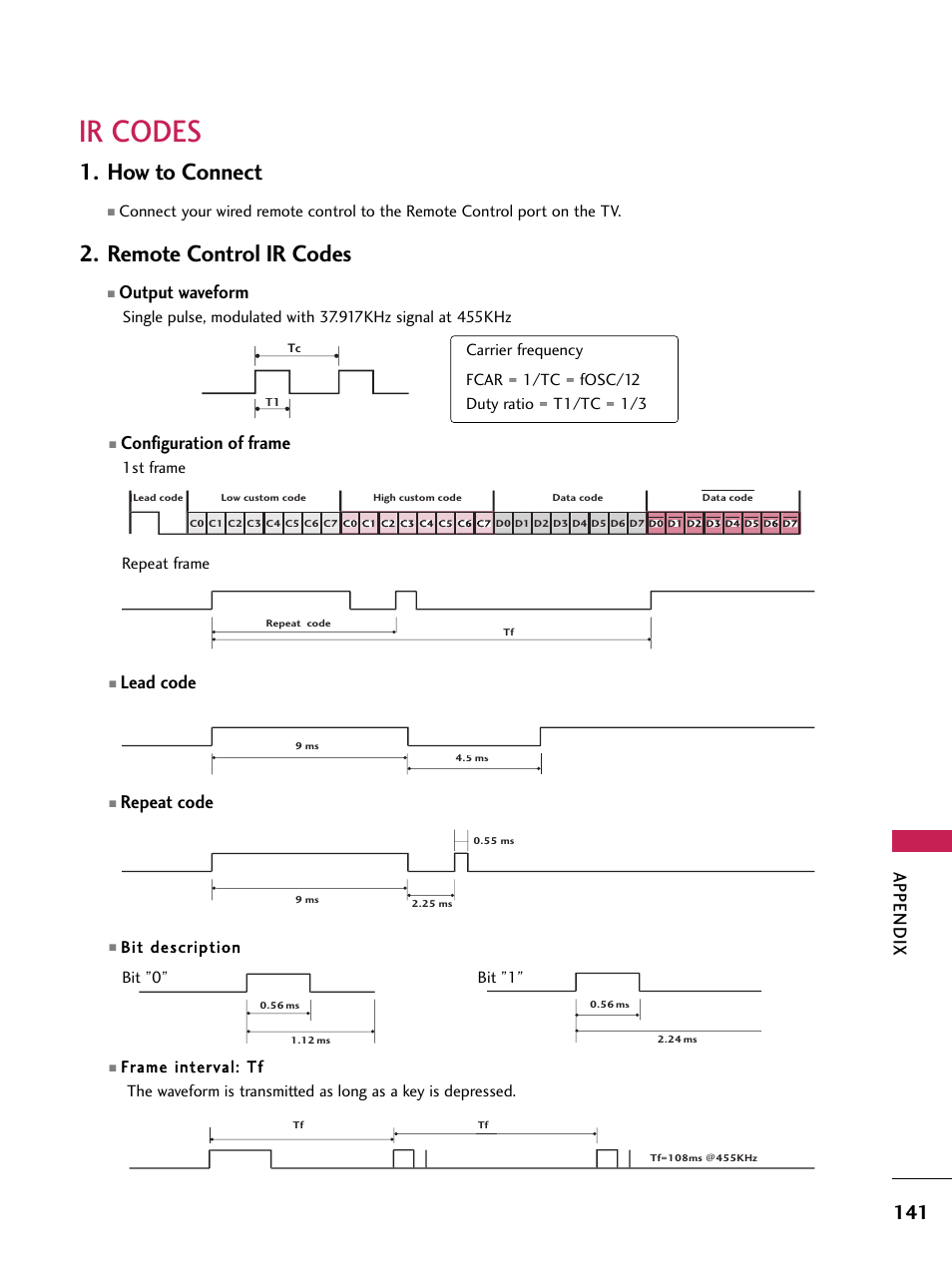Ir codes, How to connect, Remote control ir codes | Appendix, Configuration of frame, Lead code, Repeat code, Output waveform | LG 60PB4D User Manual | Page 142 / 152