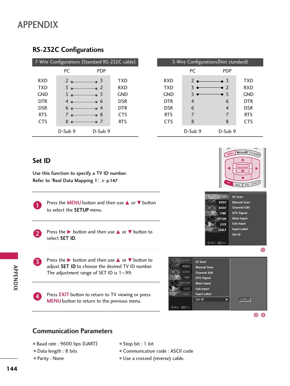 Set id, Communication parameters, Rs-232c configurations | Appendix | LG 60PB4D User Manual | Page 145 / 152
