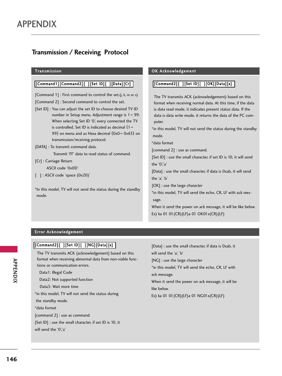 Transmission / receiving protocol, Appendix | LG 60PB4D User Manual | Page 147 / 152