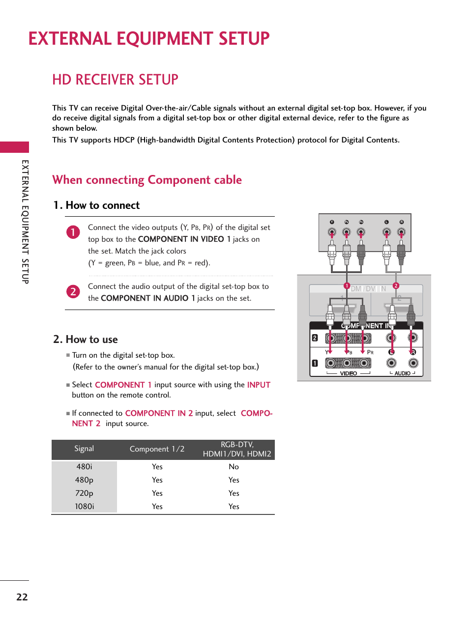 External equipment setup, Hd receiver setup, When connecting component cable | How to connect, How to use, External eq uipment setup | LG 60PB4D User Manual | Page 23 / 152