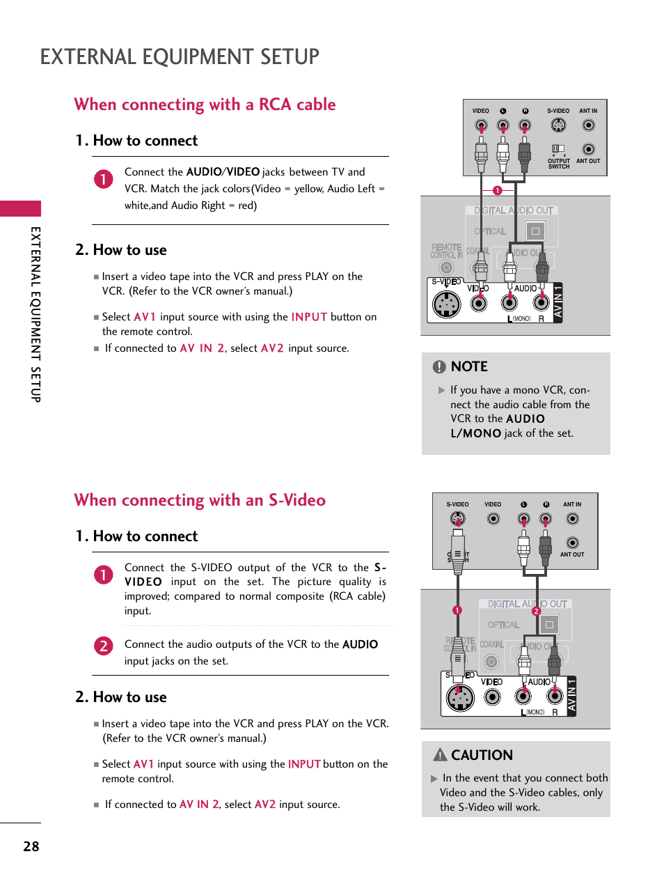 When connecting with a rca cable, When connecting with an s-video, External equipment setup | How to connect 2. how to use, Caution, External eq uipment setup | LG 60PB4D User Manual | Page 29 / 152