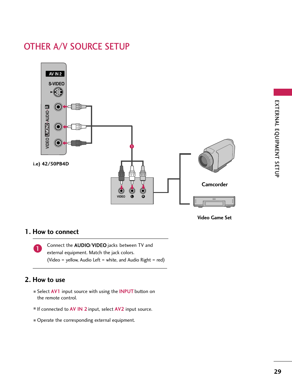 Other a/v source setup, How to connect 2. how to use, External eq uipment setup | Camcorder | LG 60PB4D User Manual | Page 30 / 152