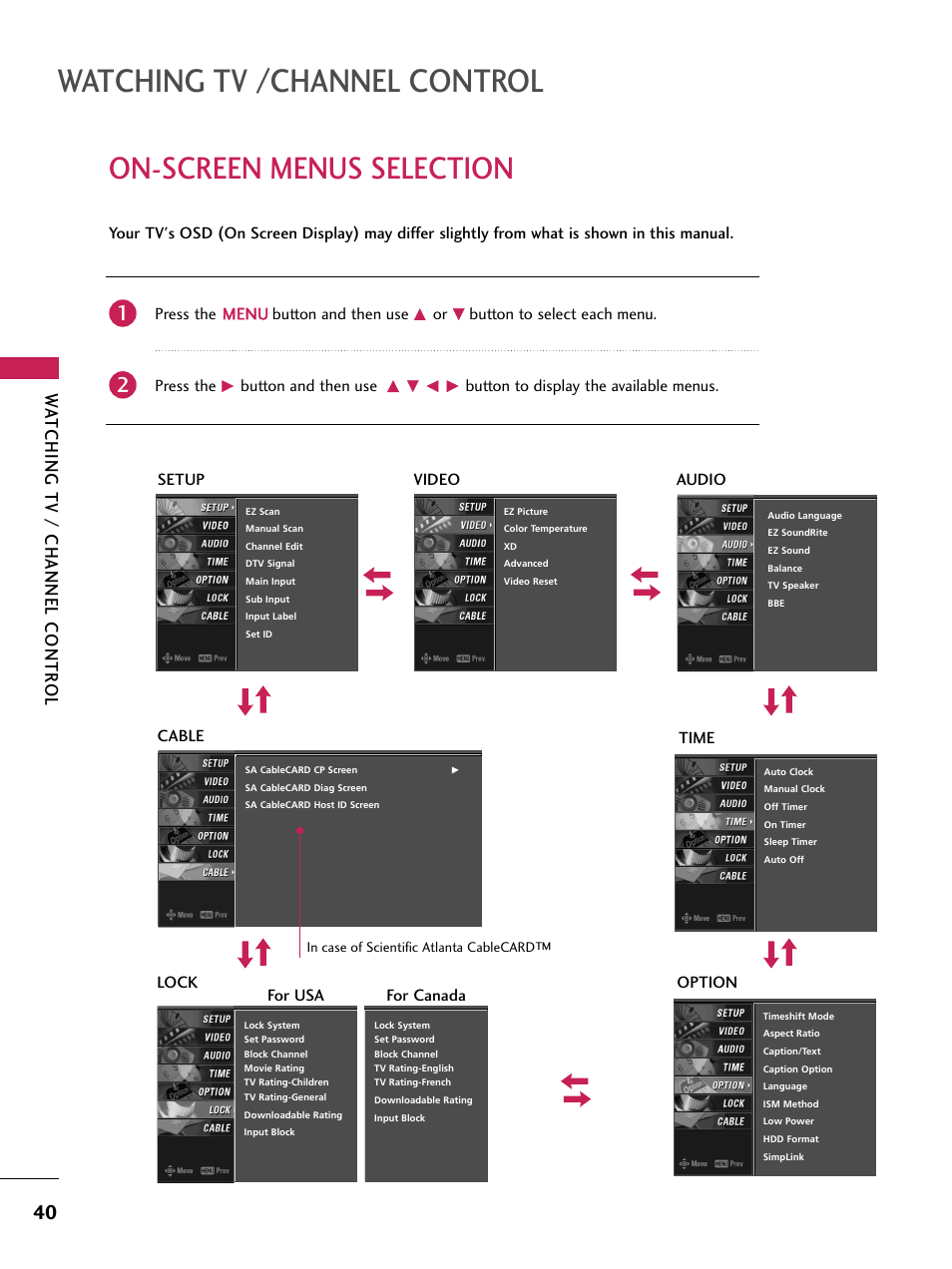 On-screen menus selection, Watching tv /channel control, Wa tching tv / channel contr ol | Press the menu button and then use, Button to select each menu. press the, Button and then use, Cable audio, For usa for canada | LG 60PB4D User Manual | Page 41 / 152