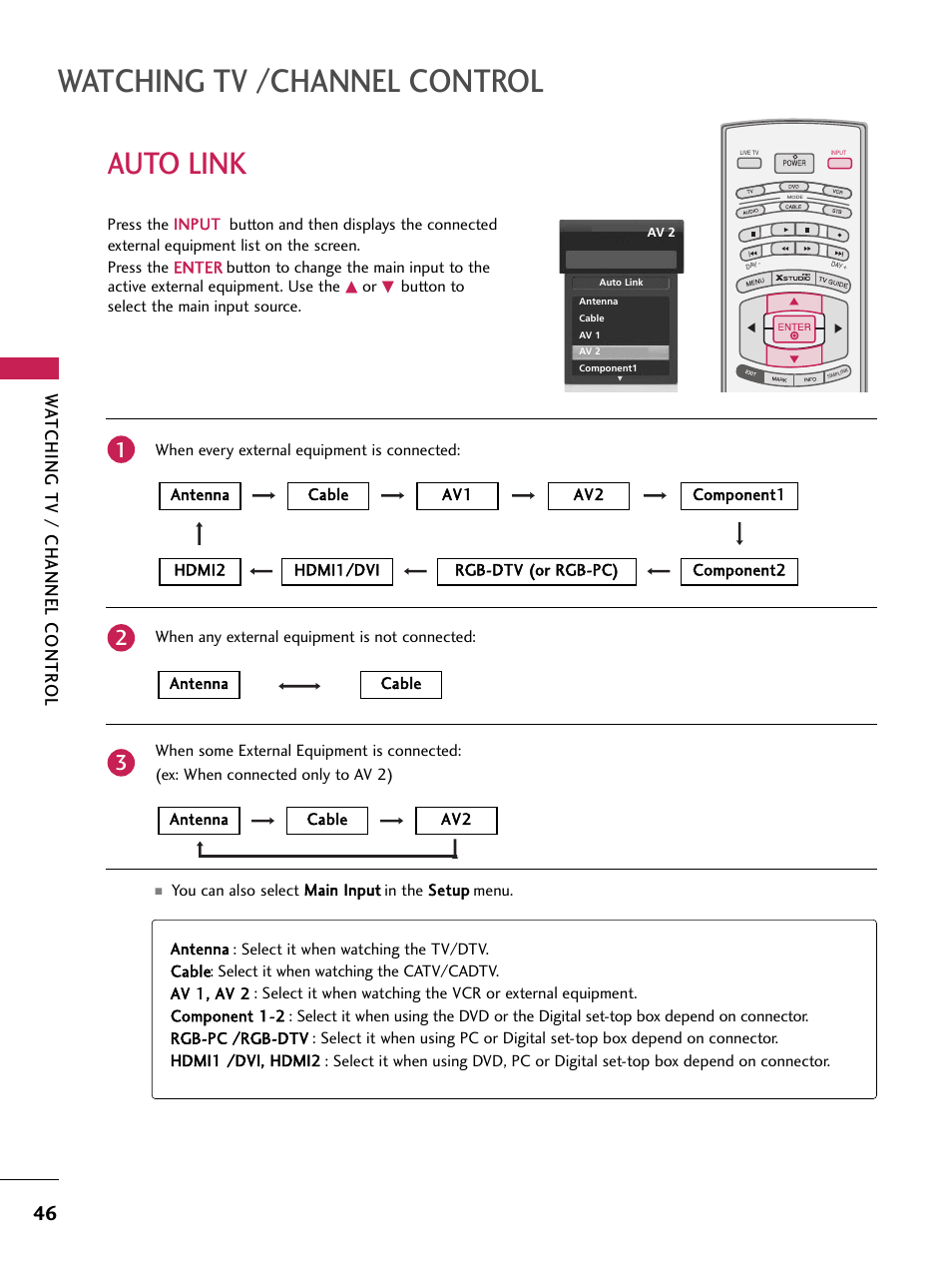 Auto link, Watching tv /channel control, Wa tching tv / channel contr ol | LG 60PB4D User Manual | Page 47 / 152